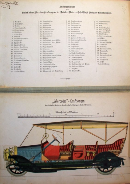 Weller "Die Praxis des modernen Maschinenbaues - Modell Atlas" Vehicletechnic 1911 (4045)